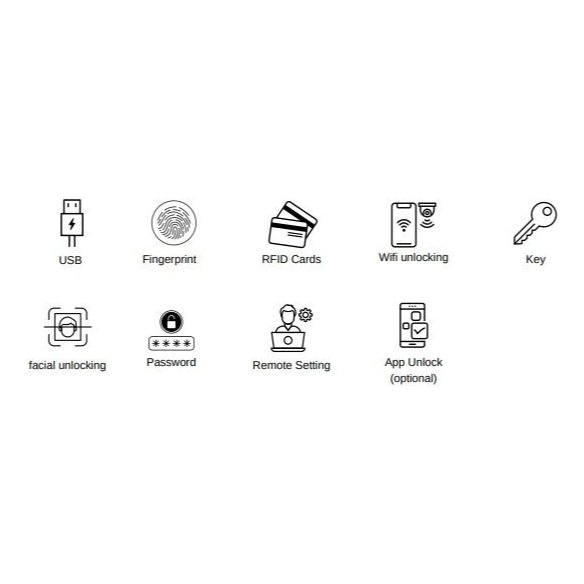 Cerradura Inteligente con Reconocimiento Facial y Huella Digital